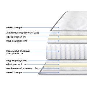 Στρώμα Dreamer pakoworld pocket spring διπλής όψης 20cm 90x190εκ