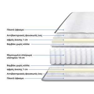 Στρώμα Dreamer pakoworld pocket spring διπλής όψης 20cm 140x190εκ